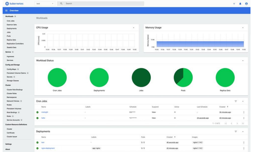 infrastructure automation tools